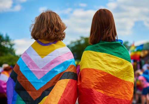 Exploring the Wales LGBT Consortium: A Guide to Community Outreach Programs